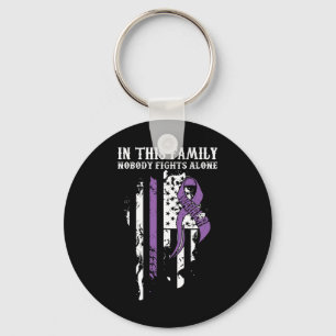 Alone- Fibromyalgia Awareness Supporter Ribbon Sleutelhanger