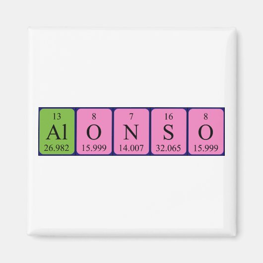 Alonso periodieke lijstnaam magnet (Voorkant)