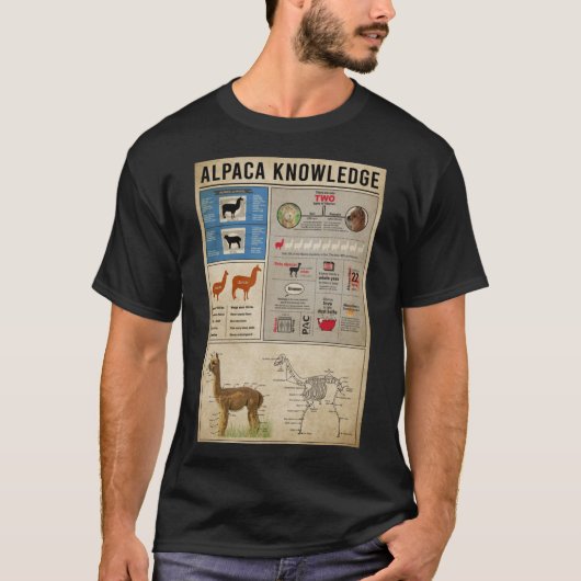 Alpacas knowledge vintage  Classic T-Shirt (Voorkant)