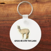 Alpaca's zijn knuffel dan lama's sleutelhanger (Voorkant)