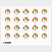 Alpacorn Rainbow Ronde Sticker (Vel)