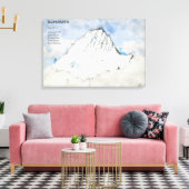 Alpamayo Canvas Afdruk (Insitu (Woonkamer))