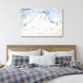 Alpamayo Canvas Afdruk (Insitu (Slaapkamer))