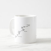 Alpe D'Huez wegbeklimming Koffiemok (Voorkant links)