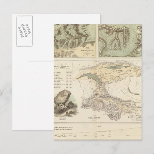 Alpen glaceersystemen briefkaart (Voorkant / Achterkant)