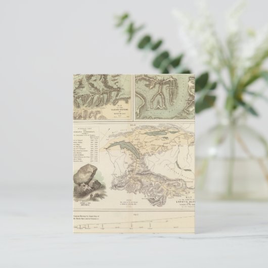 Alpen glaceersystemen briefkaart (Staand voorkant)