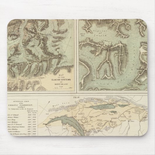 Alpen glaceersystemen muismat (Voorkant)