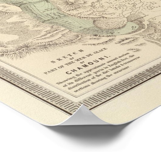 Alpen glaceersystemen poster (Hoek)