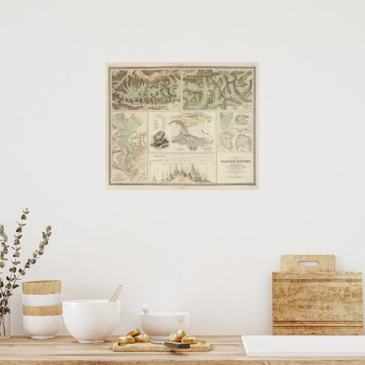Alpen glaceersystemen poster (Keuken)