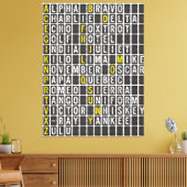 Alpha-Bravo-Charlie Canvas Afdruk (Insitu (Woonkamer))