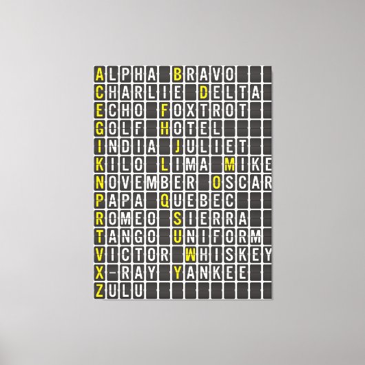 Alpha-Bravo-Charlie Canvas Afdruk (Voorkant)