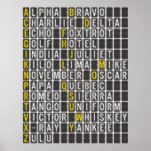 Alpha-Bravo-Charlie Poster (Voorkant)