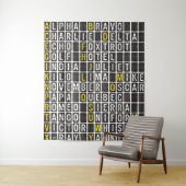 Alpha-Bravo-Charlie Wandkleed (In situ)