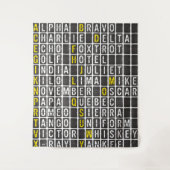 Alpha-Bravo-Charlie Wandkleed (Voorkant)