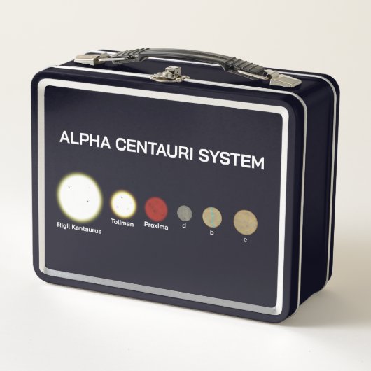 Alpha Centauri-systeem (Voorkant)