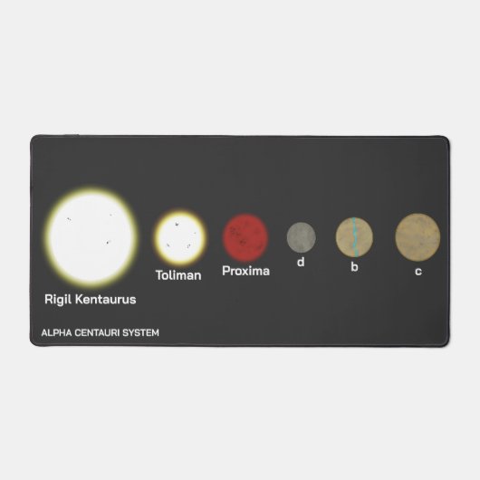 Alpha Centauri-systeem Bureaumat (Voorkant)