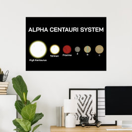 Alpha Centauri-systeem Poster