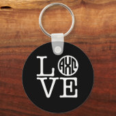 Alpha Chi Omega | Liefde Sleutelhanger (Voorkant)