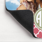 Alpha Chi Omega | Monogram en foto Muismat (Hoek)