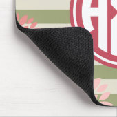 Alpha Chi Omega | Monogram Stripe Patroon Muismat (Hoek)