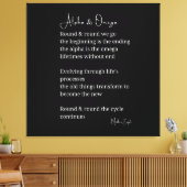 Alpha en omega gedicht canvas kunst muur decor (Insitu (Woonkamer))