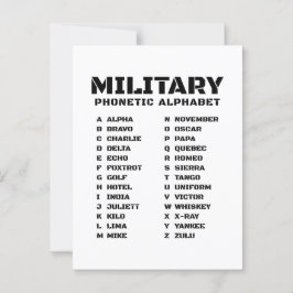 Alpha naar Zulu – Fonetische Alfabet Grafiek Briefkaart