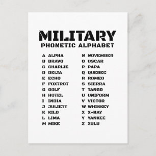 Alpha tot Zulu – Fonetisch Alfabet Chart Briefkaart
