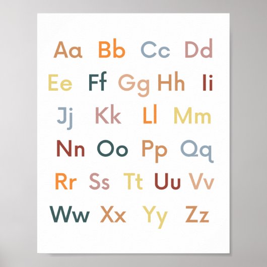 Alphabet ABC Classroom Decor Poster (Voorkant)