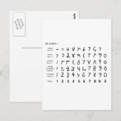 Alphabet alfabeto universal historia do hieróglifo briefkaart (Voorkant / Achterkant)