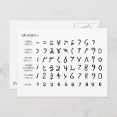 Alphabet alfabeto universal historia do hieróglifo briefkaart (Voorkant / Achterkant)