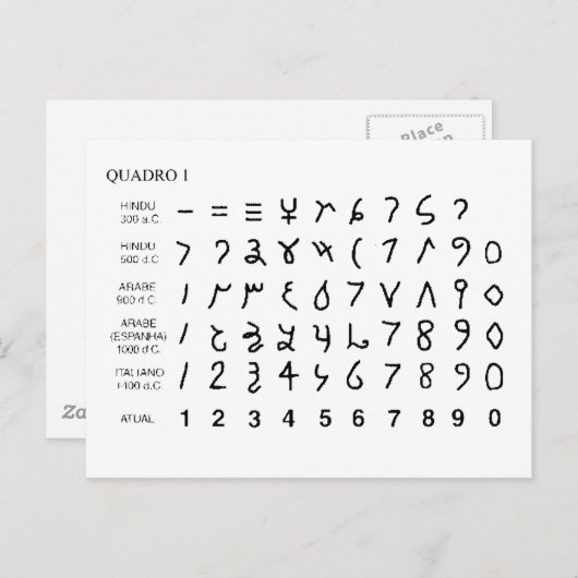 Alphabet alfabeto universal historia do hieróglifo briefkaart (Voorkant / Achterkant)