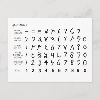 Alphabet alfabeto universal historia do hieróglifo briefkaart