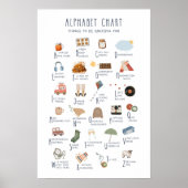 Alphabet Chart Dingen om dankbaar voor te zijn Poster (Voorkant)