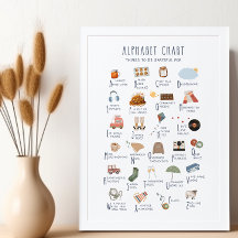 Alphabet Chart Dingen om dankbaar voor te zijn