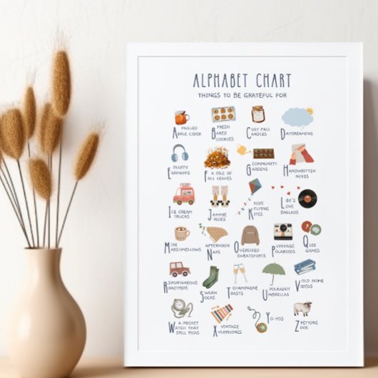 Alphabet Chart Dingen om dankbaar voor te zijn Poster