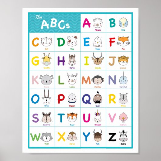 Alphabet kinderkamer decor ABC Grafiek Printable Poster (Voorkant)