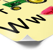 Alphabet Learn ABC's 123 Pre-School Afbeelding Cha Poster (Hoek)