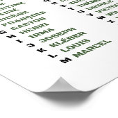 Alphabet militaire – Code phonétique français Poster (Hoek)