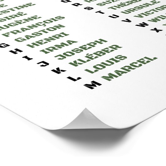 Alphabet militaire – Code phonétique français Poster (Hoek)