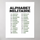 Alphabet militaire – Code phonétique français Poster (Voorkant)