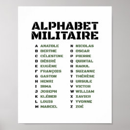 Alphabet militaire – Code phonétique français Poster