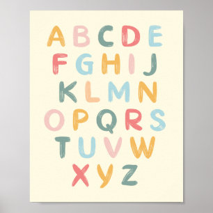 Alphabet Nursery Decor ABC Chart Poster