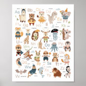 Alphabet Nursery Decor ABC Chart Poster (Voorkant)