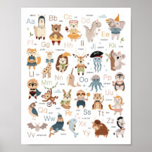 Alphabet Nursery Decor ABC Chart Poster