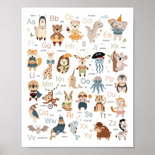 Alphabet Nursery Decor ABC Chart Poster