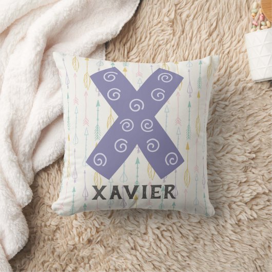 Alphabet Nursery Kussen (Deken)