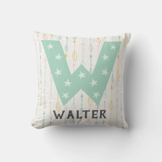 Alphabet Nursery Kussen (Voorkant)