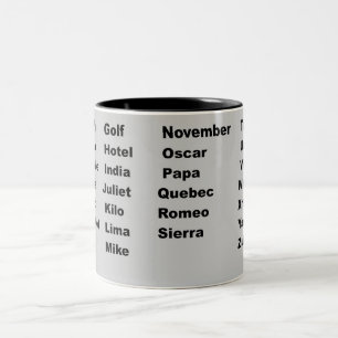 Alphabet Phonetic Aviation Tweekleurige Koffiemok