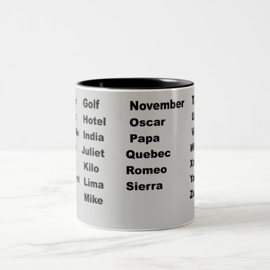 Alphabet Phonetic Aviation Tweekleurige Koffiemok (Center)
