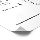 Alphabet Progressie door geschiedenisgrafiek Poster (Hoek)